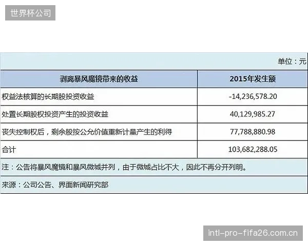 沉迷于码率和延迟参数：当前体育转播的VVC硬件加速方案，是否过度设计而忽视了观众的真实主观体验？